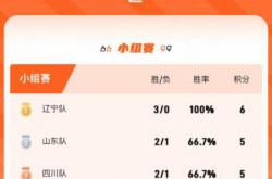 雷速体育直播官网-关于北京男篮大胜云南队，积分榜排名稳定的信息