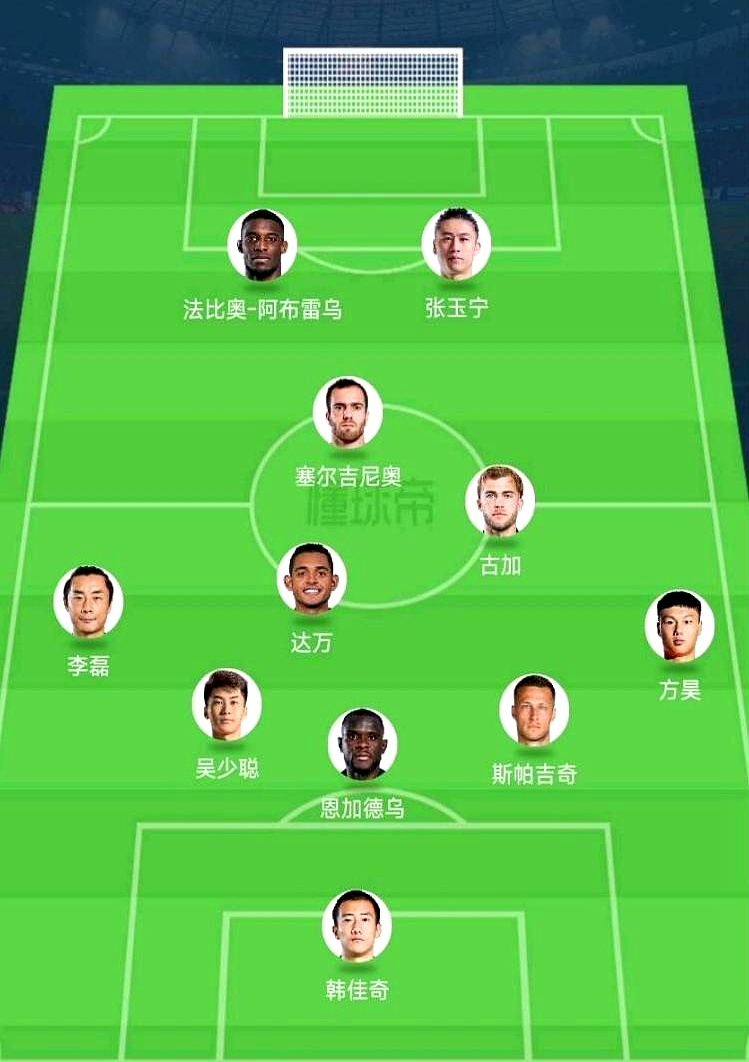 恒大vs国安明晚开战，两队实力均衡