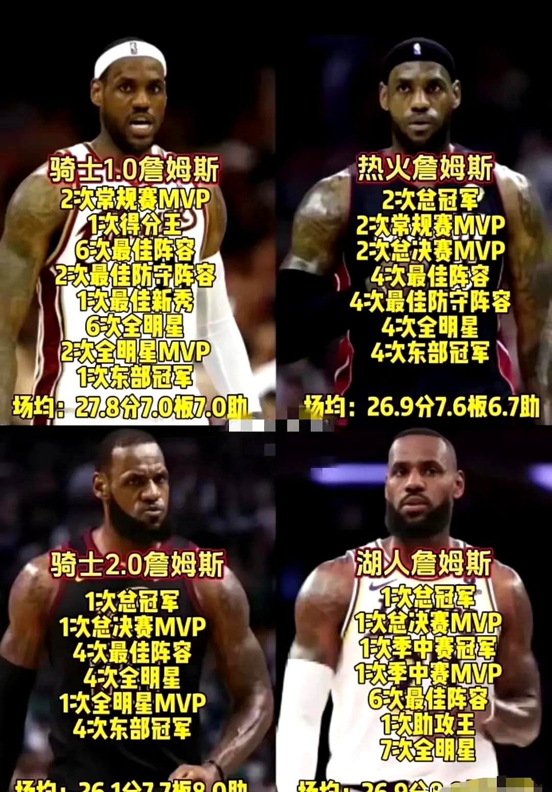 包含詹姆斯连续两场砍下+，骑士仍战败的词条