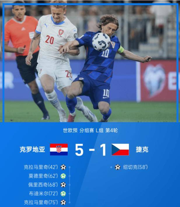 包含欧预赛淘汰赛胜负看点：谁将笑到最后？的词条