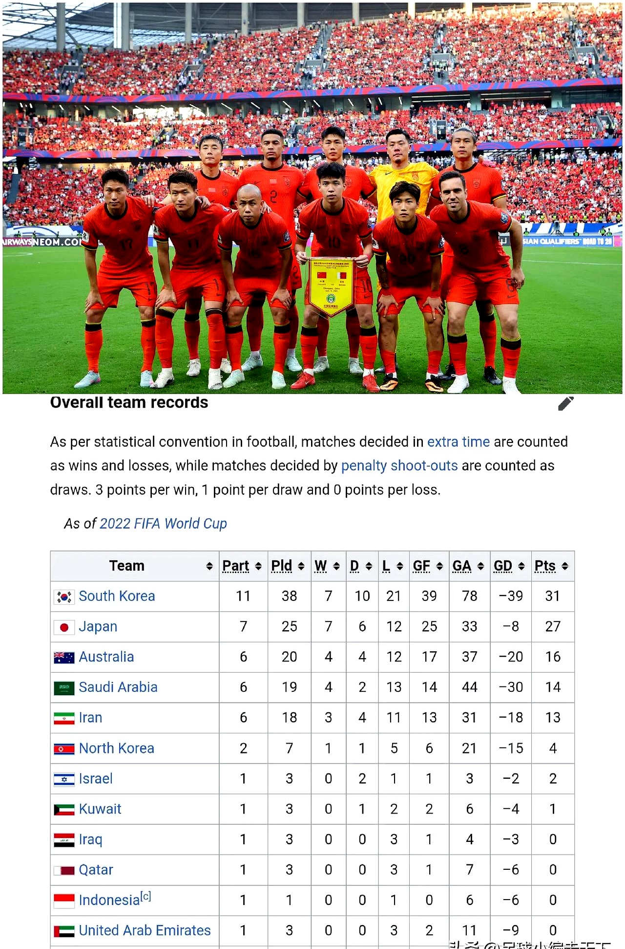 比利时国家队连胜三场，势不可挡