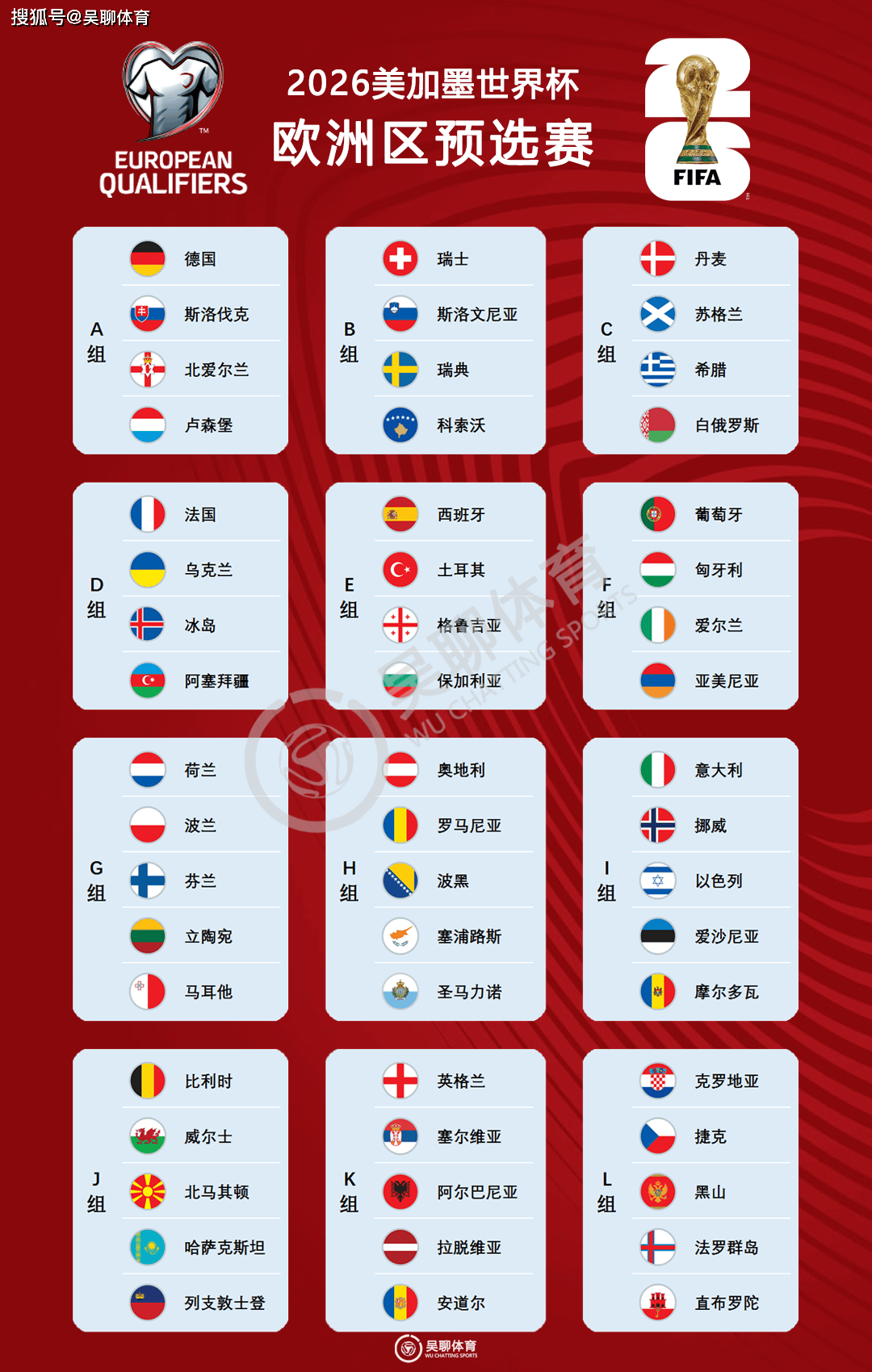 关于欧预赛比赛战况白热化，球队实力争相展示的信息