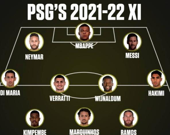 巴黎圣日耳曼俱乐部签约新锋将，打造新王朝