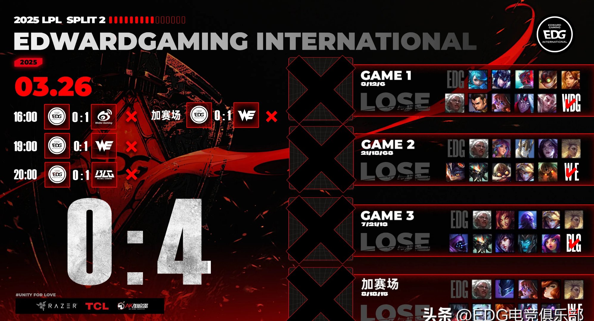 MAD翻盘LGD，Crisp操刀奇招英雄翻盘宿命之战2025世界赛，技惊四座的简单介绍